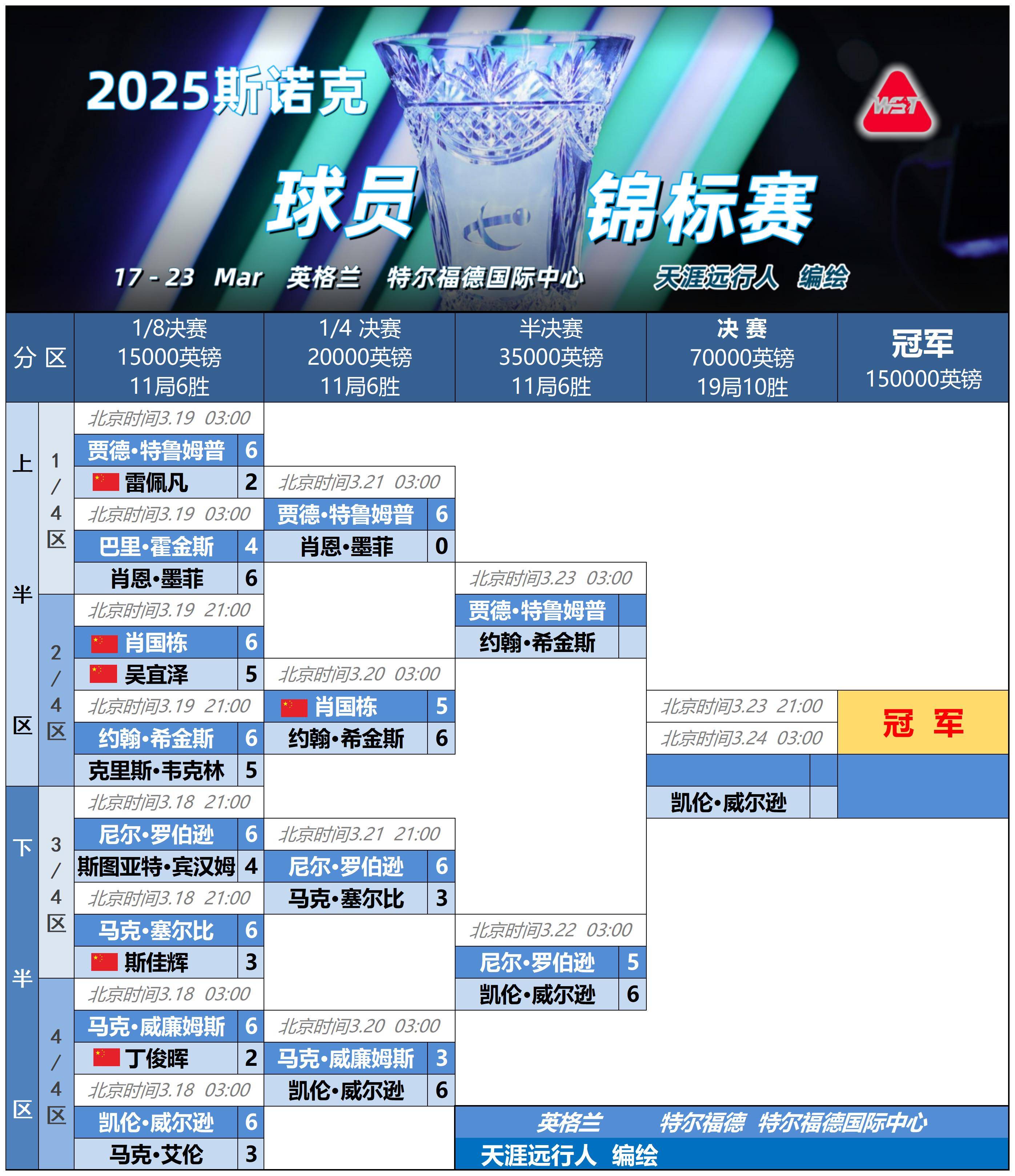 法国杯今晚走向成谜,浙江队绝杀压哨,引发热议,球探报告显示潜力的简单介绍 法国杯今晚走向成谜,浙江队绝杀压哨,引发热议,球探报告显示潜力的简单介绍
